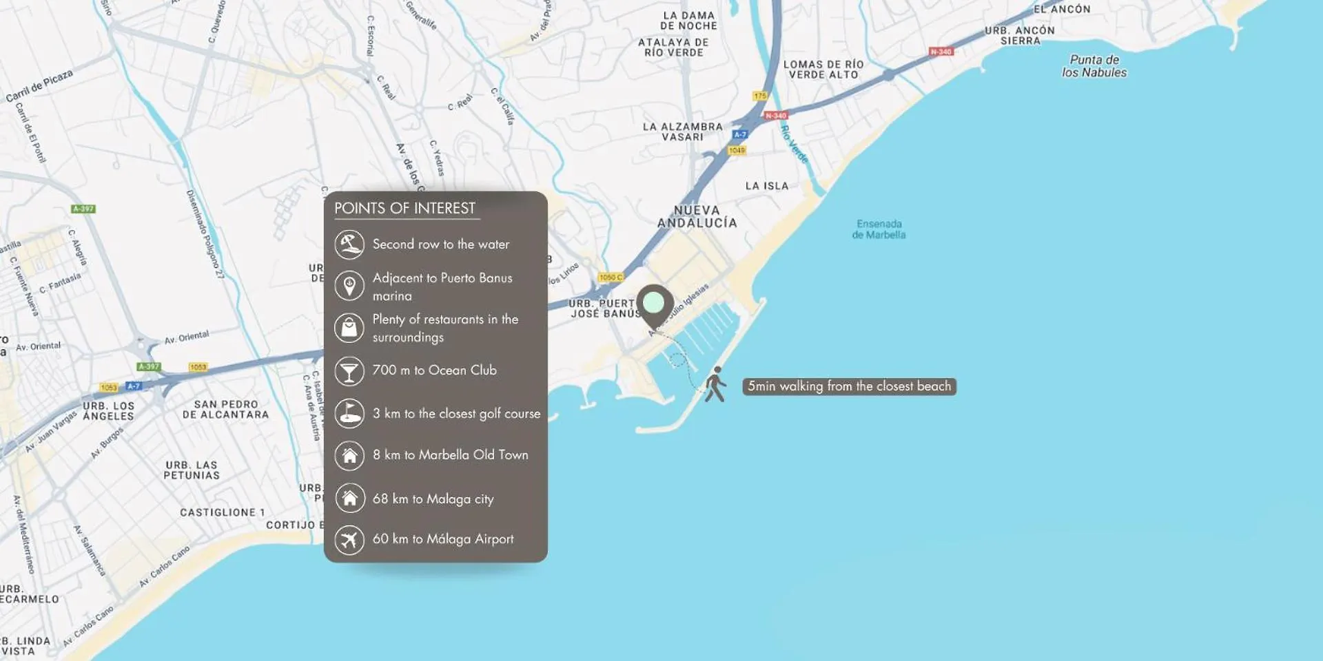 Vacation Marbella I Terrazas De Banus, Romantic, Jacuzzi, Pet-Friendly, Cosy Duplex Penthouse, 2Min Walk To Marina Apartamento